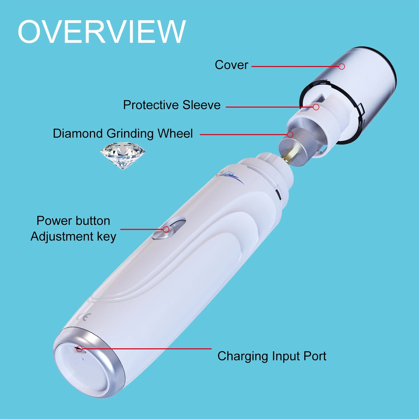 Dog Nail Grinder USB Rechargeable Electric Pet Paws Clipper & Trimmer Painless